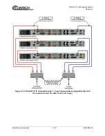 Preview for 90 page of Comtech EF Data CRS-500 Installation And Operational Manual