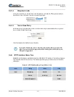 Preview for 151 page of Comtech EF Data CRS-500 Installation And Operational Manual