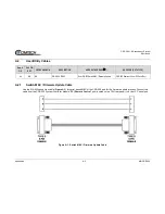 Preview for 186 page of Comtech EF Data CRS-500 Installation And Operational Manual