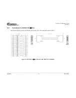 Preview for 188 page of Comtech EF Data CRS-500 Installation And Operational Manual