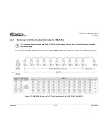 Preview for 194 page of Comtech EF Data CRS-500 Installation And Operational Manual