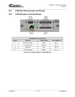 Preview for 203 page of Comtech EF Data CRS-500 Installation And Operational Manual