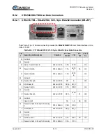 Preview for 208 page of Comtech EF Data CRS-500 Installation And Operational Manual