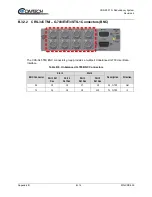 Preview for 210 page of Comtech EF Data CRS-500 Installation And Operational Manual