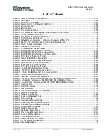 Preview for 12 page of Comtech EF Data DMD1050TS Installation And Operation Manual