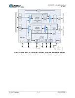 Preview for 37 page of Comtech EF Data DMD1050TS Installation And Operation Manual