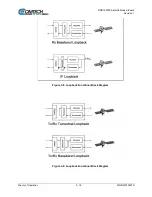 Preview for 51 page of Comtech EF Data DMD1050TS Installation And Operation Manual