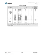 Preview for 56 page of Comtech EF Data DMD1050TS Installation And Operation Manual