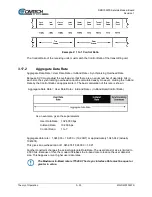 Preview for 65 page of Comtech EF Data DMD1050TS Installation And Operation Manual