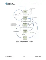 Preview for 72 page of Comtech EF Data DMD1050TS Installation And Operation Manual