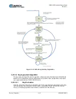 Preview for 73 page of Comtech EF Data DMD1050TS Installation And Operation Manual