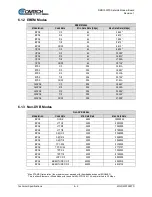 Preview for 92 page of Comtech EF Data DMD1050TS Installation And Operation Manual