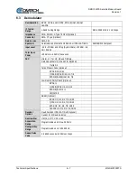 Preview for 97 page of Comtech EF Data DMD1050TS Installation And Operation Manual