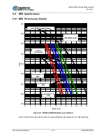 Preview for 99 page of Comtech EF Data DMD1050TS Installation And Operation Manual