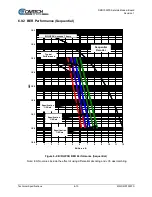 Preview for 100 page of Comtech EF Data DMD1050TS Installation And Operation Manual