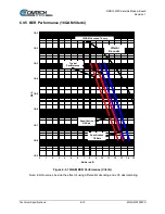 Preview for 103 page of Comtech EF Data DMD1050TS Installation And Operation Manual