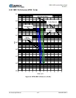 Preview for 107 page of Comtech EF Data DMD1050TS Installation And Operation Manual