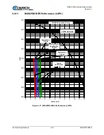 Preview for 109 page of Comtech EF Data DMD1050TS Installation And Operation Manual