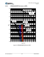 Preview for 110 page of Comtech EF Data DMD1050TS Installation And Operation Manual