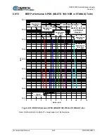 Preview for 113 page of Comtech EF Data DMD1050TS Installation And Operation Manual