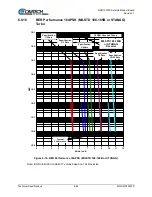 Preview for 114 page of Comtech EF Data DMD1050TS Installation And Operation Manual