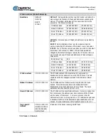 Preview for 131 page of Comtech EF Data DMD1050TS Installation And Operation Manual