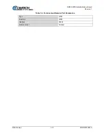 Preview for 135 page of Comtech EF Data DMD1050TS Installation And Operation Manual