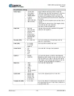 Preview for 138 page of Comtech EF Data DMD1050TS Installation And Operation Manual