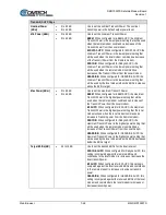 Preview for 148 page of Comtech EF Data DMD1050TS Installation And Operation Manual