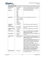 Preview for 153 page of Comtech EF Data DMD1050TS Installation And Operation Manual