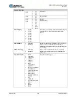 Preview for 156 page of Comtech EF Data DMD1050TS Installation And Operation Manual