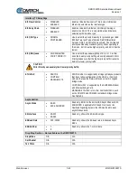 Preview for 165 page of Comtech EF Data DMD1050TS Installation And Operation Manual