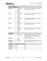 Preview for 167 page of Comtech EF Data DMD1050TS Installation And Operation Manual