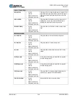 Preview for 176 page of Comtech EF Data DMD1050TS Installation And Operation Manual