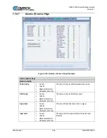 Preview for 178 page of Comtech EF Data DMD1050TS Installation And Operation Manual