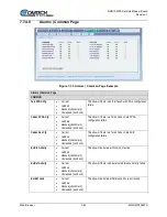 Preview for 182 page of Comtech EF Data DMD1050TS Installation And Operation Manual