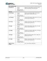 Preview for 183 page of Comtech EF Data DMD1050TS Installation And Operation Manual