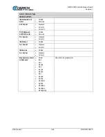 Preview for 185 page of Comtech EF Data DMD1050TS Installation And Operation Manual