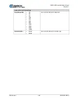 Preview for 187 page of Comtech EF Data DMD1050TS Installation And Operation Manual