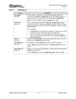 Preview for 201 page of Comtech EF Data DMD1050TS Installation And Operation Manual