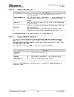 Preview for 204 page of Comtech EF Data DMD1050TS Installation And Operation Manual