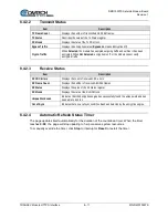 Preview for 207 page of Comtech EF Data DMD1050TS Installation And Operation Manual