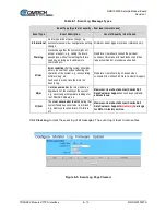 Preview for 209 page of Comtech EF Data DMD1050TS Installation And Operation Manual