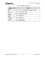 Preview for 222 page of Comtech EF Data DMD1050TS Installation And Operation Manual