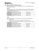 Preview for 255 page of Comtech EF Data DMD1050TS Installation And Operation Manual