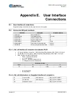 Preview for 257 page of Comtech EF Data DMD1050TS Installation And Operation Manual