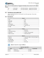 Preview for 258 page of Comtech EF Data DMD1050TS Installation And Operation Manual