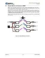 Preview for 264 page of Comtech EF Data DMD1050TS Installation And Operation Manual