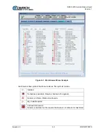 Preview for 277 page of Comtech EF Data DMD1050TS Installation And Operation Manual