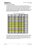 Preview for 280 page of Comtech EF Data DMD1050TS Installation And Operation Manual